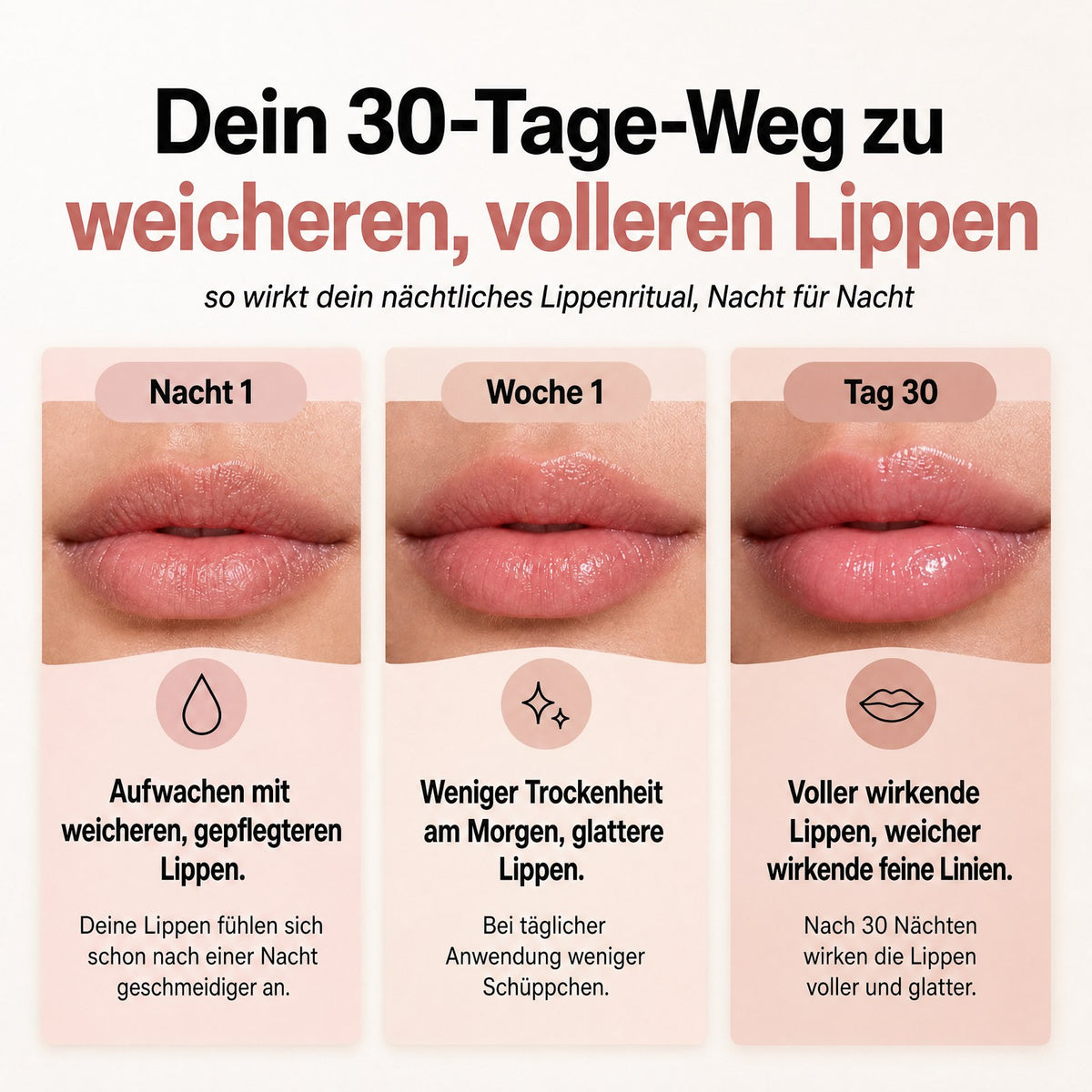 Dein 30-Tage-Weg zu weicheren, voller wirkenden Lippen